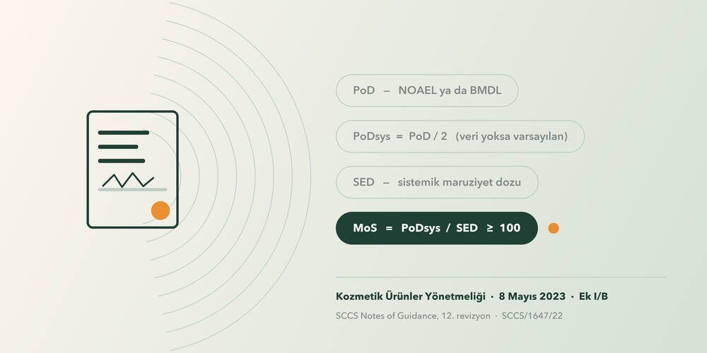 Kozmetik Güvenlilik Değerlendirmesi Nedir?